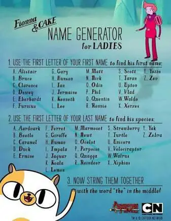 Temukan Namamu Gambar generator nama karakter anime