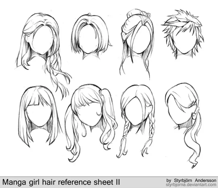 Karakter Anime dengan Gaya Rambut Unik Gambar karakter anime keren dengan gaya rambut unik